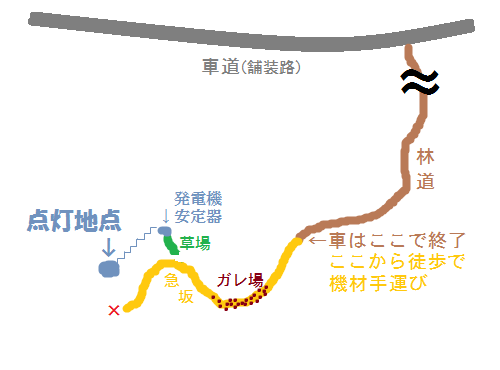 6月24日ポイント.png